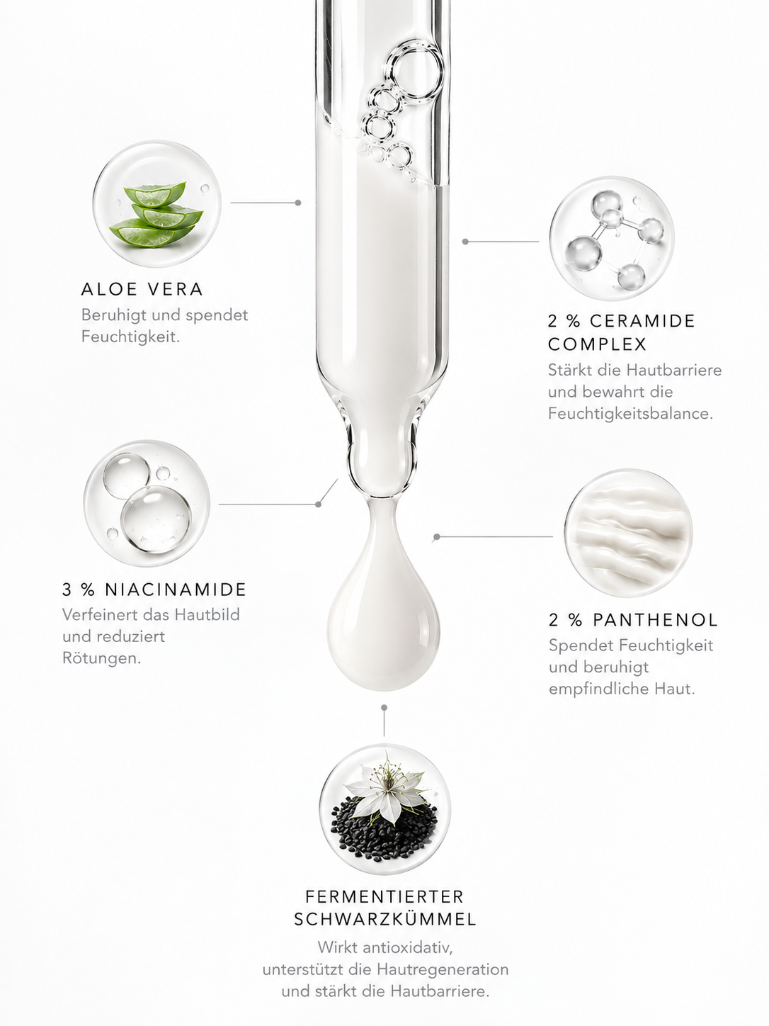 THE MILKY BARRIER SERUM